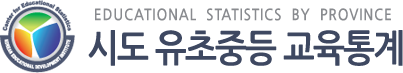 시도 유초중등 교육통계